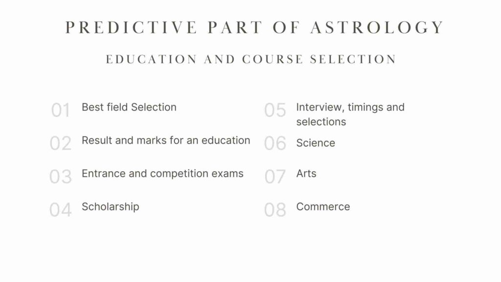 Astroyes.com